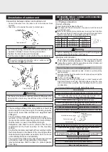 Предварительный просмотр 74 страницы Mitsubishi Electric MSZ-AH09VA-H1 Operating And Installing Instructions