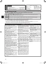 Preview for 2 page of Mitsubishi Electric MSZ-AP15VF Installation Manual