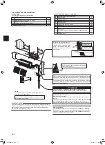 Preview for 4 page of Mitsubishi Electric MSZ-AP15VF Installation Manual