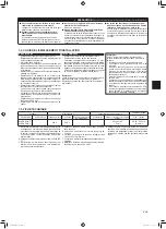 Preview for 15 page of Mitsubishi Electric MSZ-AP15VF Installation Manual