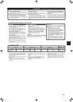 Preview for 21 page of Mitsubishi Electric MSZ-AP15VF Installation Manual