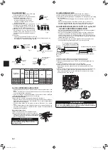 Preview for 24 page of Mitsubishi Electric MSZ-AP15VF Installation Manual