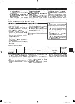 Preview for 27 page of Mitsubishi Electric MSZ-AP15VF Installation Manual