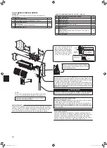 Preview for 34 page of Mitsubishi Electric MSZ-AP15VF Installation Manual