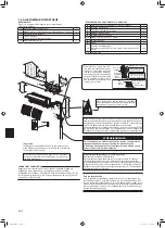 Preview for 40 page of Mitsubishi Electric MSZ-AP15VF Installation Manual