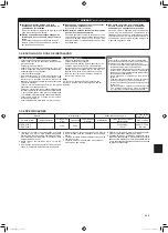 Preview for 45 page of Mitsubishi Electric MSZ-AP15VF Installation Manual