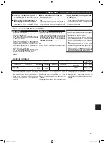 Preview for 57 page of Mitsubishi Electric MSZ-AP15VF Installation Manual