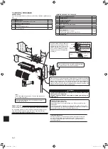 Preview for 64 page of Mitsubishi Electric MSZ-AP15VF Installation Manual