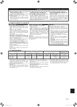 Preview for 69 page of Mitsubishi Electric MSZ-AP15VF Installation Manual