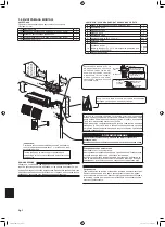 Preview for 70 page of Mitsubishi Electric MSZ-AP15VF Installation Manual