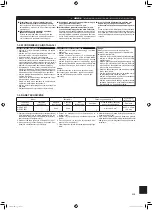 Preview for 75 page of Mitsubishi Electric MSZ-AP15VF Installation Manual