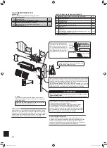 Preview for 76 page of Mitsubishi Electric MSZ-AP15VF Installation Manual