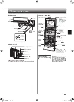 Предварительный просмотр 5 страницы Mitsubishi Electric MSZ-AP15VF Operating Instructions Manual