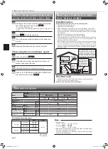 Предварительный просмотр 14 страницы Mitsubishi Electric MSZ-AP15VF Operating Instructions Manual