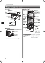 Предварительный просмотр 18 страницы Mitsubishi Electric MSZ-AP15VF Operating Instructions Manual