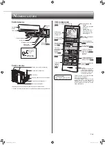 Предварительный просмотр 31 страницы Mitsubishi Electric MSZ-AP15VF Operating Instructions Manual