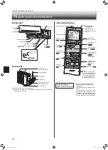 Предварительный просмотр 44 страницы Mitsubishi Electric MSZ-AP15VF Operating Instructions Manual