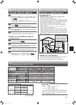 Предварительный просмотр 53 страницы Mitsubishi Electric MSZ-AP15VF Operating Instructions Manual