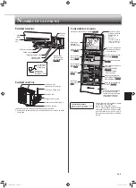 Предварительный просмотр 57 страницы Mitsubishi Electric MSZ-AP15VF Operating Instructions Manual