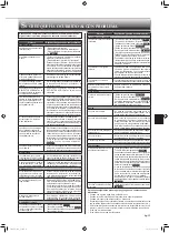 Предварительный просмотр 65 страницы Mitsubishi Electric MSZ-AP15VF Operating Instructions Manual