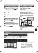 Предварительный просмотр 79 страницы Mitsubishi Electric MSZ-AP15VF Operating Instructions Manual