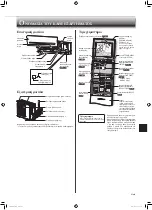 Предварительный просмотр 83 страницы Mitsubishi Electric MSZ-AP15VF Operating Instructions Manual