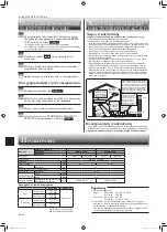 Предварительный просмотр 92 страницы Mitsubishi Electric MSZ-AP15VF Operating Instructions Manual