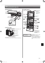 Предварительный просмотр 109 страницы Mitsubishi Electric MSZ-AP15VF Operating Instructions Manual