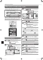 Предварительный просмотр 114 страницы Mitsubishi Electric MSZ-AP15VF Operating Instructions Manual