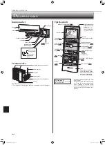 Предварительный просмотр 122 страницы Mitsubishi Electric MSZ-AP15VF Operating Instructions Manual