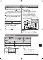 Предварительный просмотр 131 страницы Mitsubishi Electric MSZ-AP15VF Operating Instructions Manual