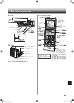 Предварительный просмотр 135 страницы Mitsubishi Electric MSZ-AP15VF Operating Instructions Manual