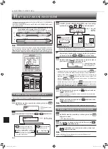 Предварительный просмотр 140 страницы Mitsubishi Electric MSZ-AP15VF Operating Instructions Manual