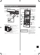 Предварительный просмотр 149 страницы Mitsubishi Electric MSZ-AP15VF Operating Instructions Manual