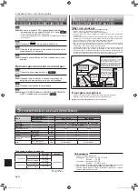 Предварительный просмотр 158 страницы Mitsubishi Electric MSZ-AP15VF Operating Instructions Manual