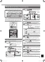 Предварительный просмотр 167 страницы Mitsubishi Electric MSZ-AP15VF Operating Instructions Manual