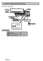 Предварительный просмотр 4 страницы Mitsubishi Electric MSZ-AP15VF Service Manual