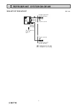 Предварительный просмотр 9 страницы Mitsubishi Electric MSZ-AP15VF Service Manual