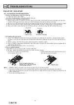 Предварительный просмотр 18 страницы Mitsubishi Electric MSZ-AP15VF Service Manual