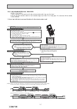 Предварительный просмотр 19 страницы Mitsubishi Electric MSZ-AP15VF Service Manual