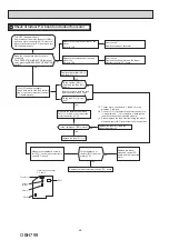 Предварительный просмотр 26 страницы Mitsubishi Electric MSZ-AP15VF Service Manual