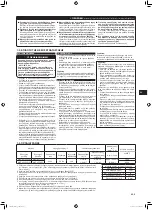 Предварительный просмотр 45 страницы Mitsubishi Electric MSZ-AP15VG Installation Manual