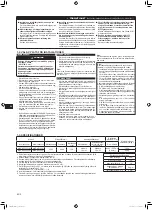 Предварительный просмотр 66 страницы Mitsubishi Electric MSZ-AP15VG Installation Manual