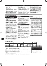 Предварительный просмотр 94 страницы Mitsubishi Electric MSZ-AP15VG Installation Manual