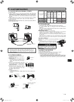 Предварительный просмотр 97 страницы Mitsubishi Electric MSZ-AP15VG Installation Manual