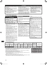 Предварительный просмотр 108 страницы Mitsubishi Electric MSZ-AP15VG Installation Manual