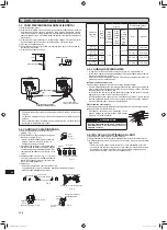 Предварительный просмотр 146 страницы Mitsubishi Electric MSZ-AP15VG Installation Manual