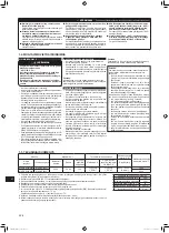 Предварительный просмотр 150 страницы Mitsubishi Electric MSZ-AP15VG Installation Manual