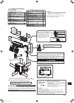 Предварительный просмотр 165 страницы Mitsubishi Electric MSZ-AP15VG Installation Manual