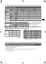 Предварительный просмотр 9 страницы Mitsubishi Electric MSZ-AP15VG Operating Instructions Manual